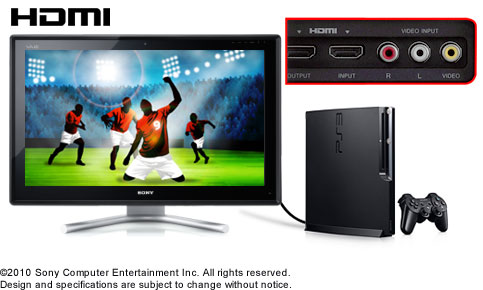 HDMI